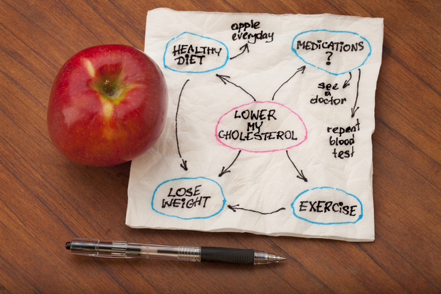 A helpful way to lower cholesterol and stay in shape is by eating an apple. A helpful way to lower cholesterol and stay in shape is by eating an apple.